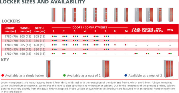 Locker Sizes and Options.